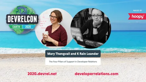 The four pillars of support in developer relations