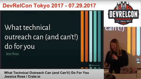 What technical outreach can (and can’t!) do for you